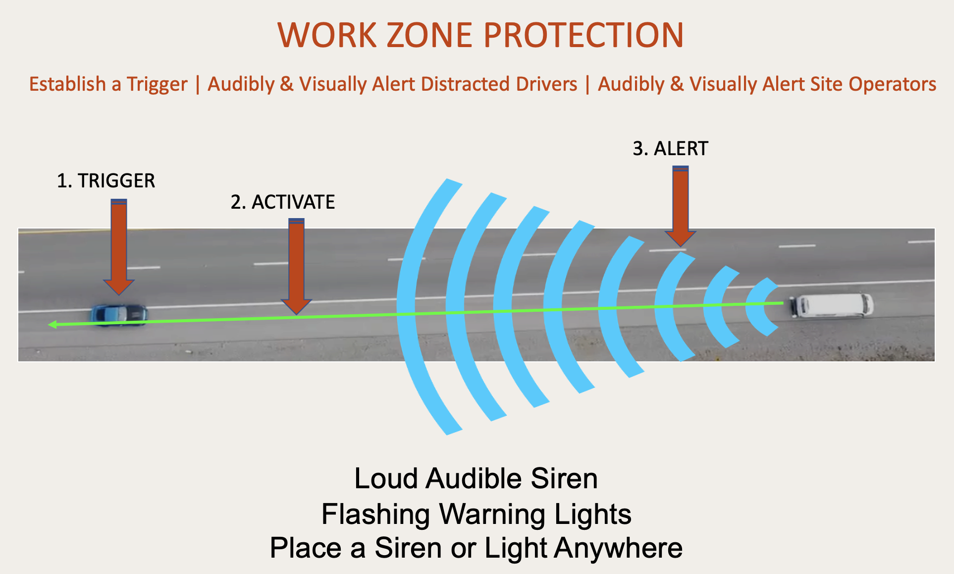 OVERWATCH in action — click to view full size